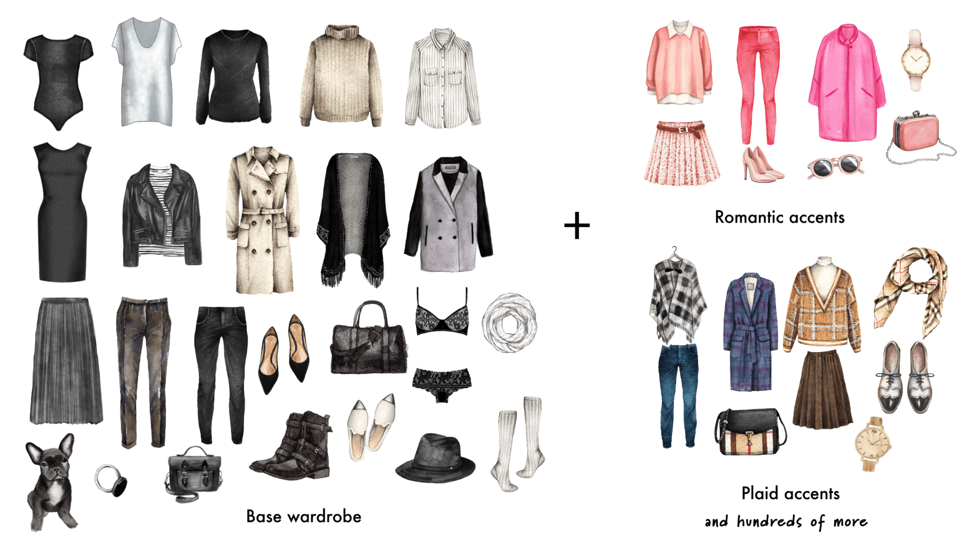 Capsule wardrobe